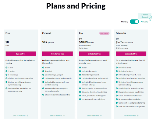 Cedreo Building Design Tool  Pricing | DBF Blog