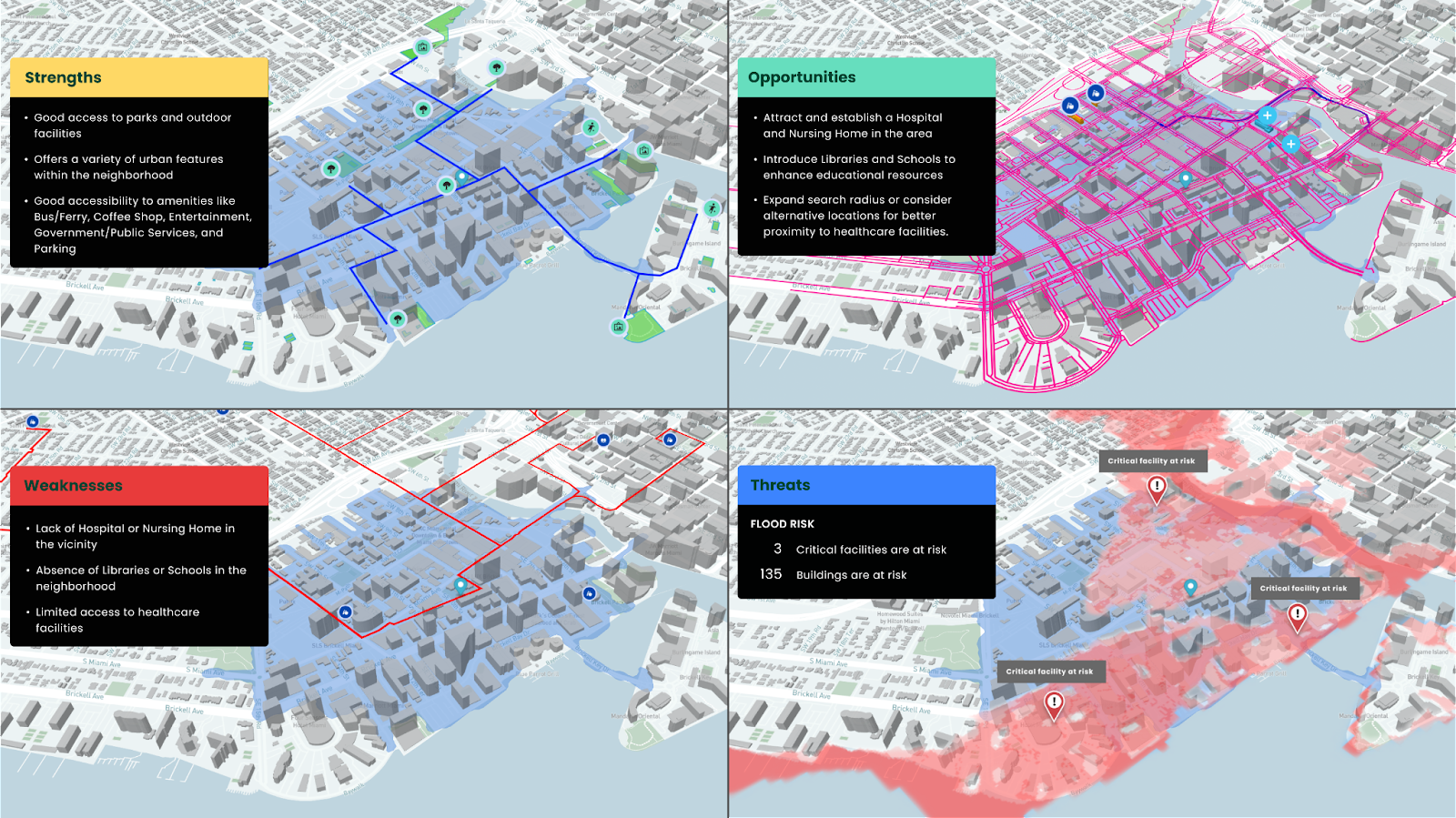 Smart City Software Solutions That Actually Deliver ROI